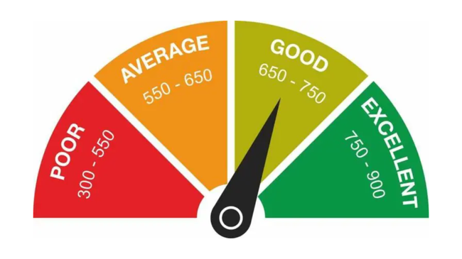 Can you borrow in Nigeria without going through a credit check?